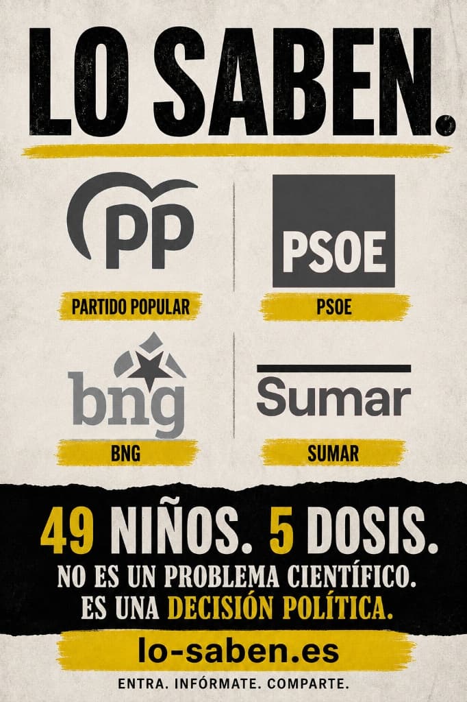 Partidos Políticos